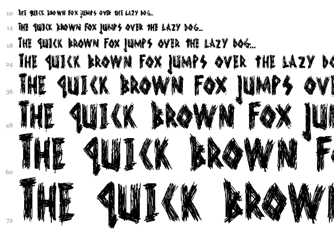 DK Scurvy Dog font waterfall